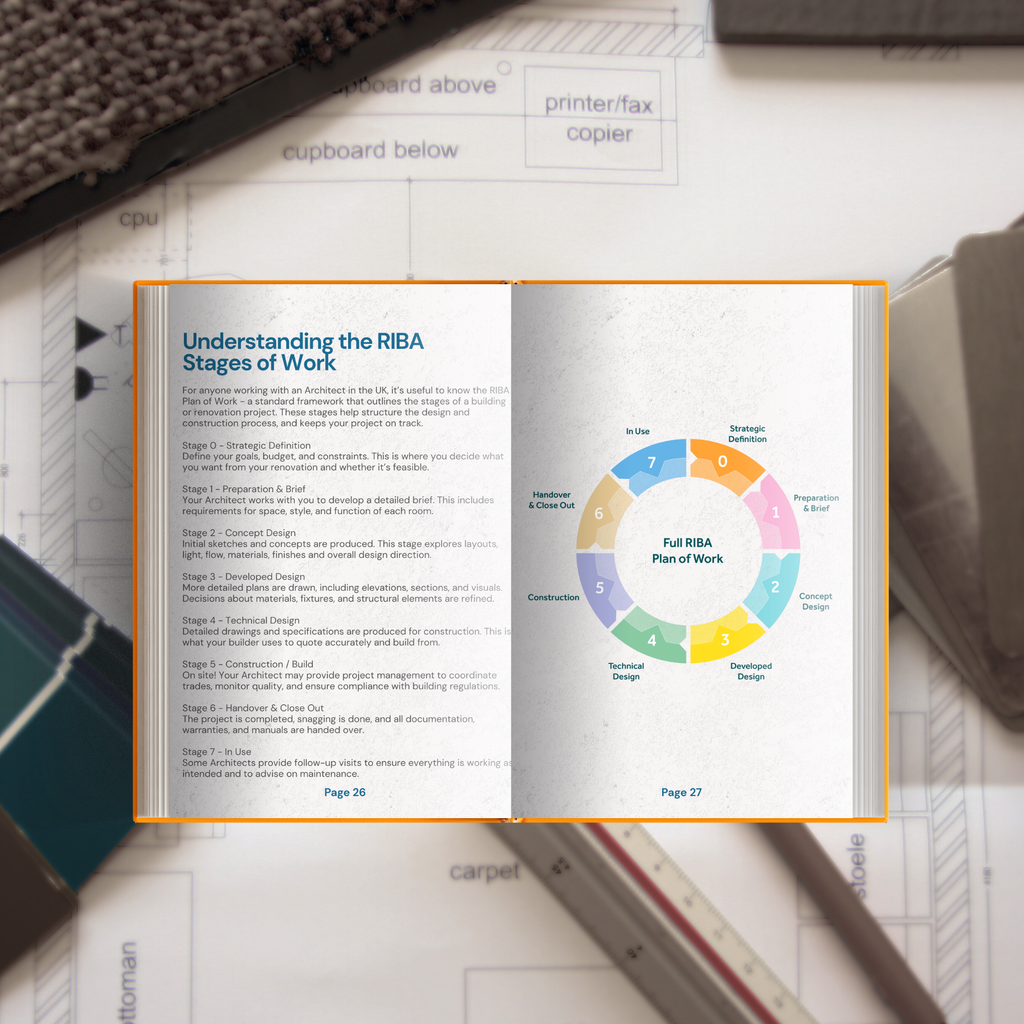 Our Complete Renovation Handbook